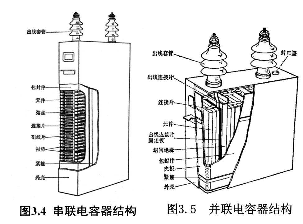 串聯(lián)電容器